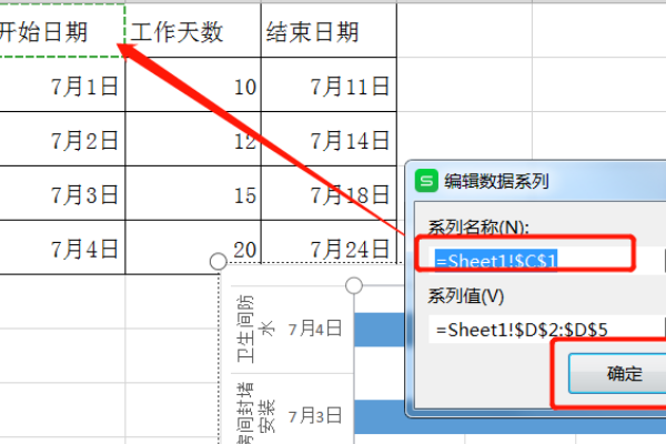 用什么软件可以画施工进度计划横道图