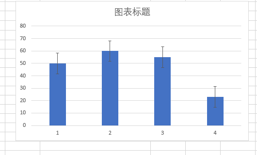 如何在excel中做柱状图 添加误差线