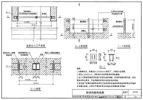 07fj02人防图集电子版