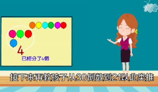 幼儿园大班的十以内数字的分解和组成怎么教，小孩才能懂呢？