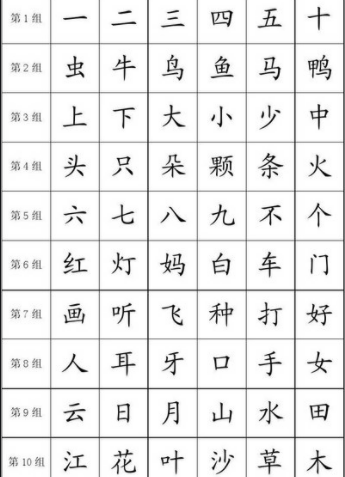 时字的笔顺