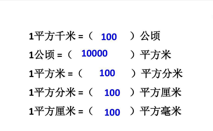 公顷等于多少平方米？