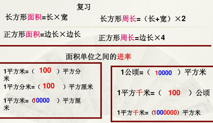 1平方千米等于多少公顷