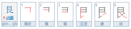 艮是什么意思？