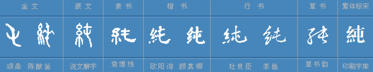 纯字怎么组词?