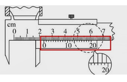 游标卡尺的精确度是多少？
