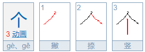 个加一笔有哪些字？