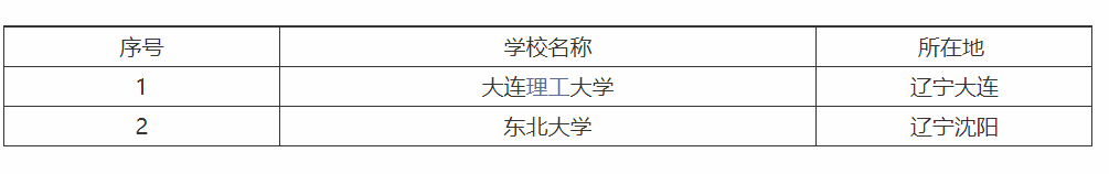 大连理工大学是985吗