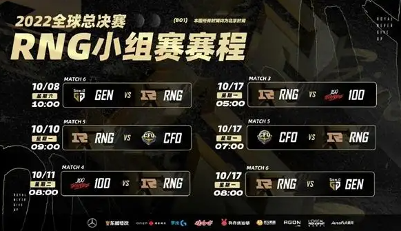 RNG8人确诊，中韩战队频中招，目前他们的治疗情况如何？