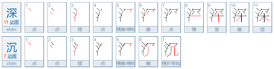 深沉的意思