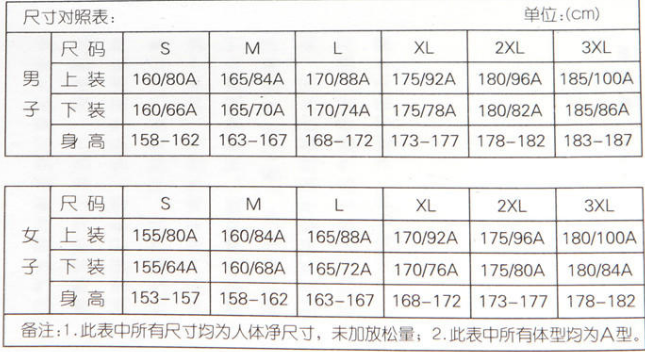 衣服180是多大号码？