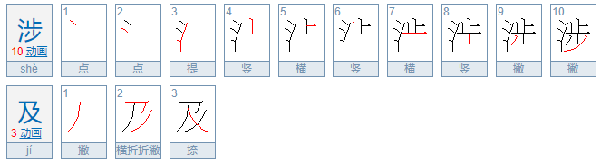 涉及与包括的区别