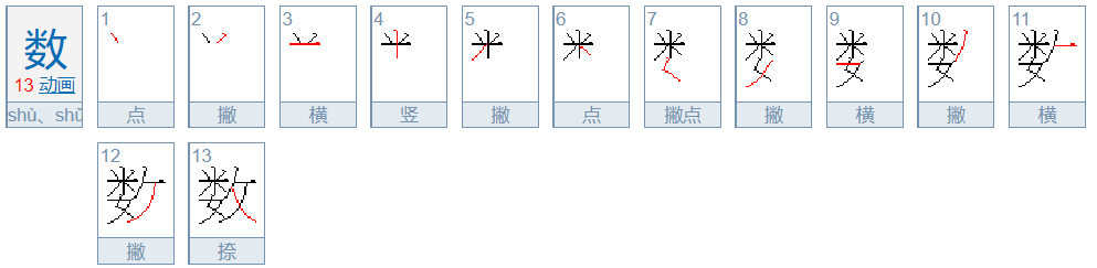 数的笔顺