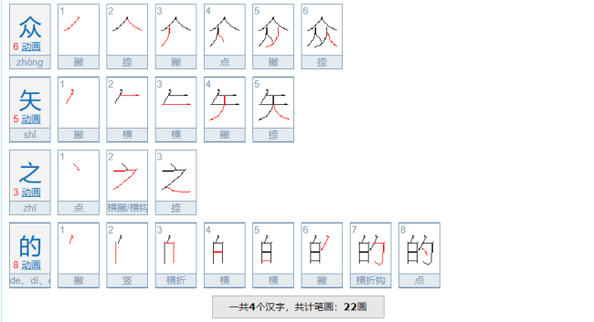 众矢之的意思