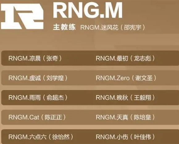 RNG8人确诊，中韩战队频中招，目前他们的治疗情况如何？