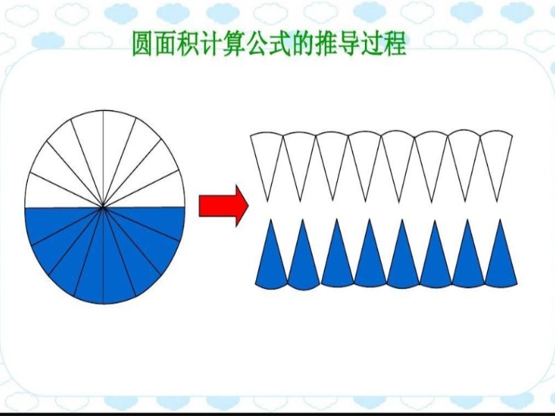 圆的面积是多少？