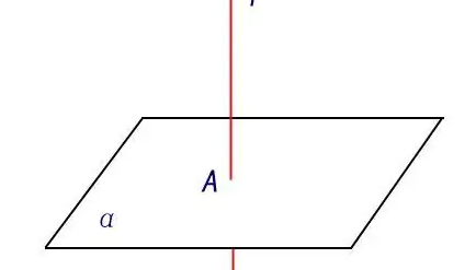 一横一竖的意思是什么?