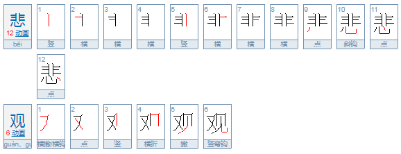 悲观的反义词。