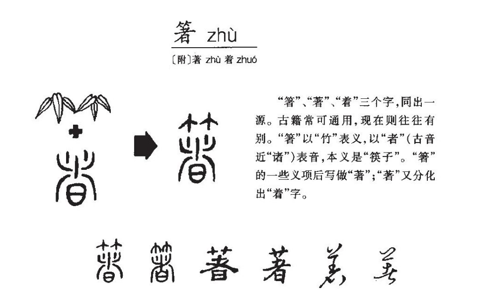 着字多音字组词