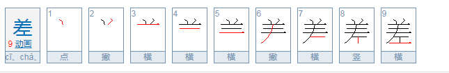 差5个读音组词？