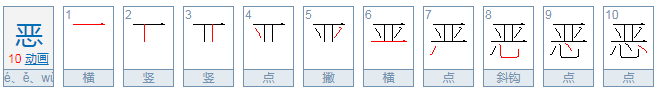 恶字的拼音是什么？