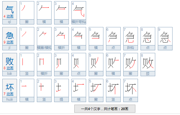 气急败坏的意思