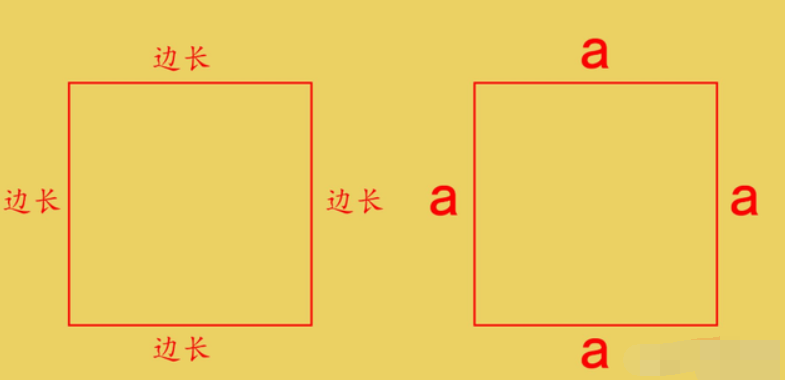 正方形面积公式三年级是什么？