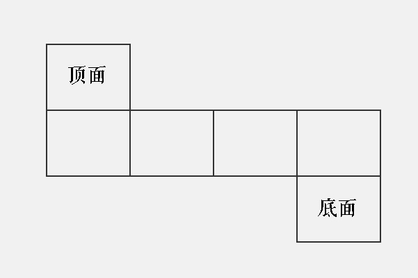 长方体展开的11个平面图