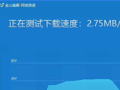 有什么软件可以测试出电脑的上网速度