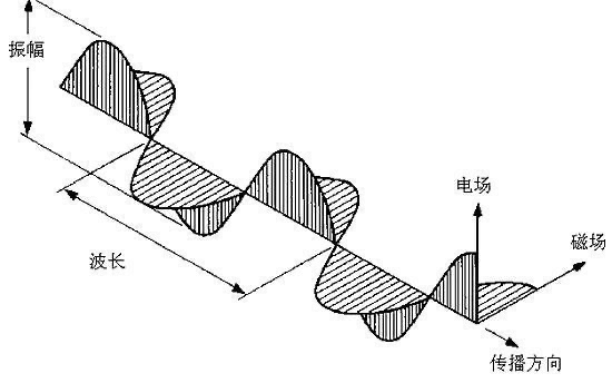 赫这个字怎么读