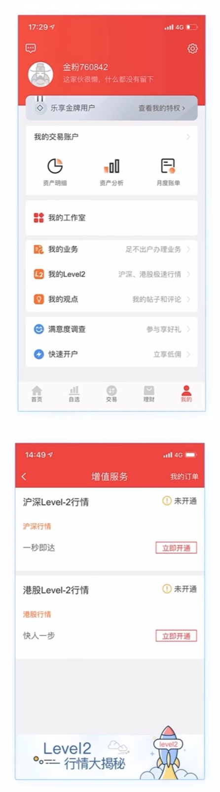 level2行情是什么意思