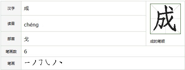 成的笔顺怎么写成