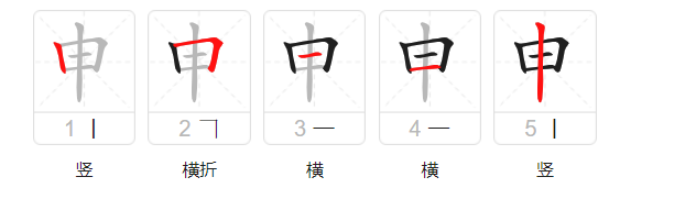 申字怎么读