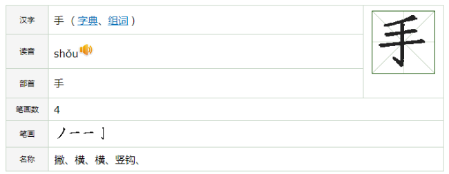 手的笔画笔顺
