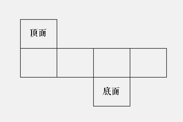 长方体展开的11个平面图