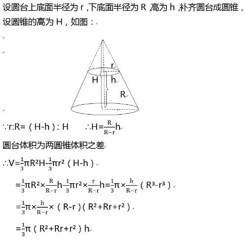 圆锥的侧面积是什么公式？