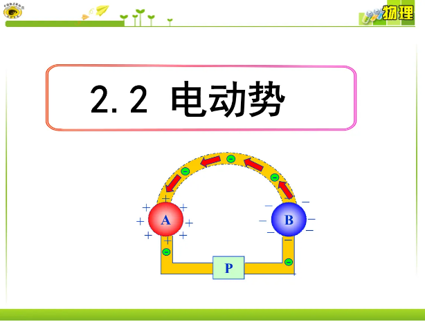 电动势是什么意思