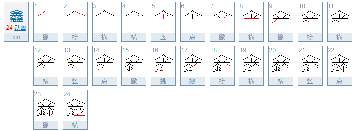 鑫淼是什么意思?