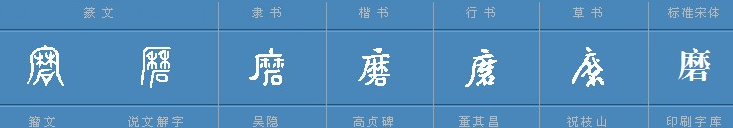 磨读音是什么？