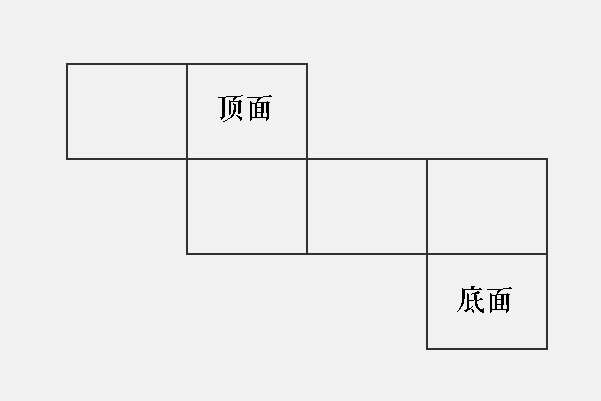 长方体展开的11个平面图