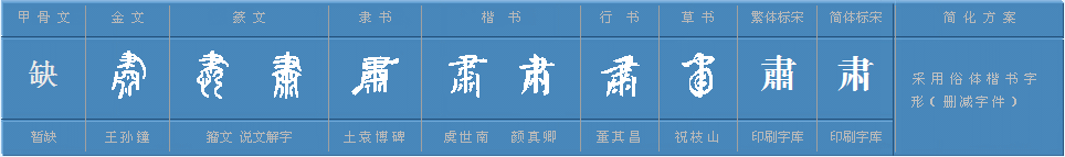 “严肃”的“肃”偏旁是什么？