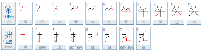 笨拙的拼音