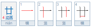 廿是什么意思?