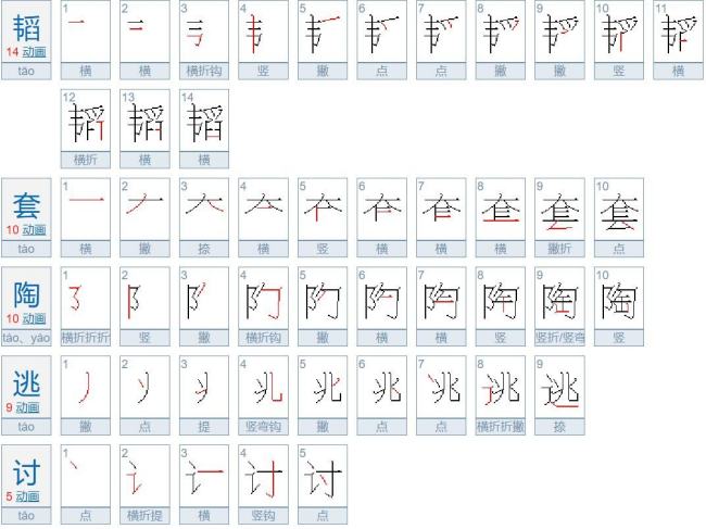 tao的汉字是哪个？