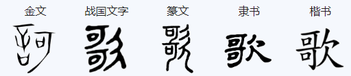 歌字的笔顺笔画顺序