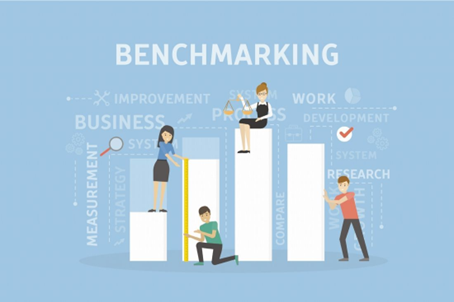 benchmark是啥意思