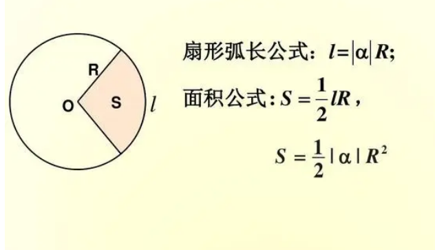 扇形的全部公式是什么？