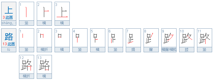 上海话上路什么意思