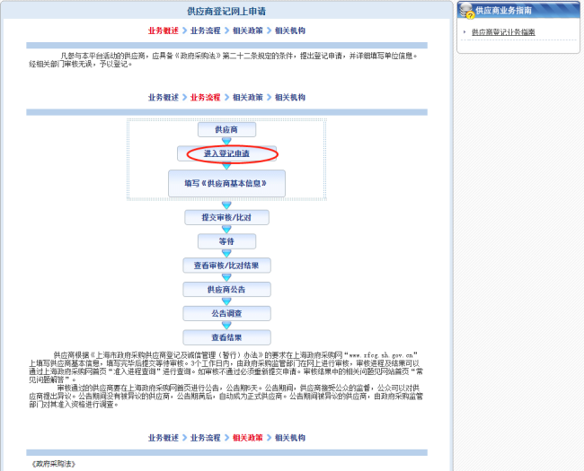 怎么在上海市政府采购网上注册成为供应商？