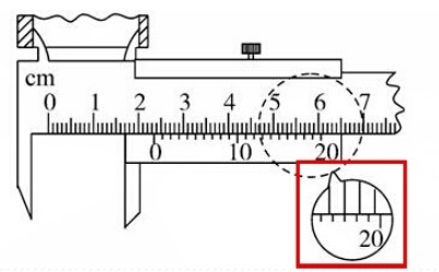 游标卡尺的精确度是多少？